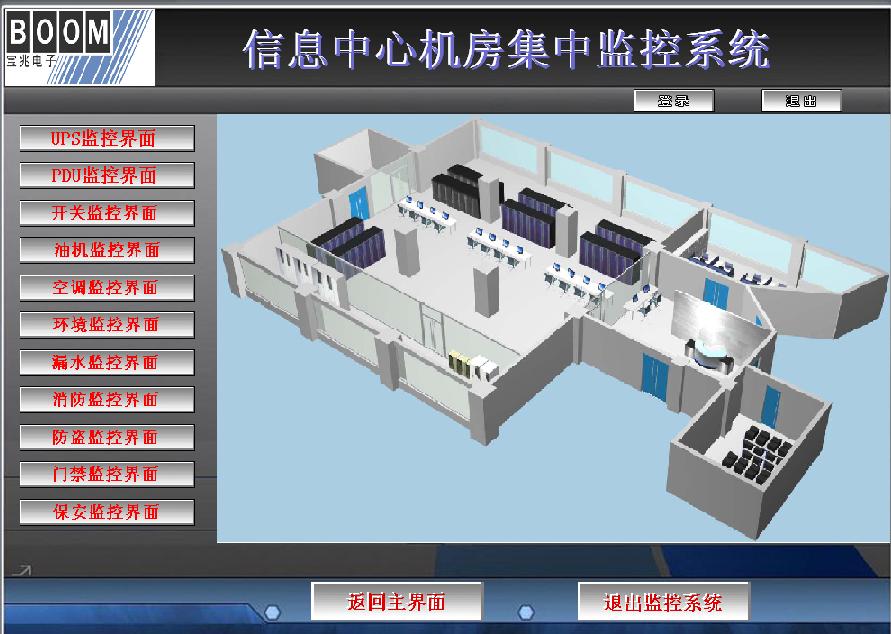 机房环境监控    随着信息技术的发展,计算机系统及通信设备数量与日